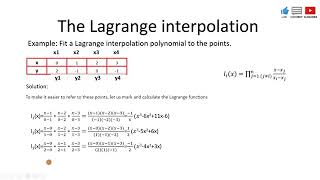 Lagrange Interpolating Polynomial [upl. by Garber]