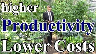 DoNothing Gardening  Higher Productivity amp Lower Costs [upl. by Alton]