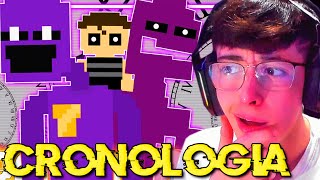 REACCIONANDO a la CRONOLOGÍA de FIVE NIGHTS AT FREDDYS  proacventure [upl. by Tomlin]