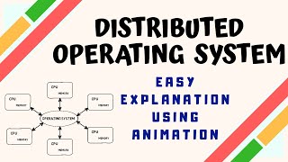 Distributed Operating System  Goals  Features [upl. by Schumer601]