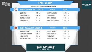 East Molesey CC Under 19 v Wimbledon CC U19 Club T20 [upl. by Eiramyelhsa]