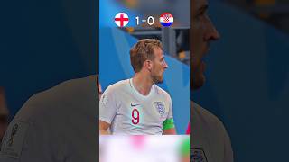 🏴󠁧󠁢󠁥󠁮󠁧󠁿England vs 🇭🇷Croatia 2018 world cup 🏆 [upl. by Drofhsa]