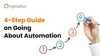 4Step Guide on Going About Automation  HighRadius [upl. by Ebby]