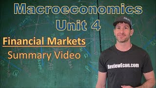 Macroeconomics Unit 4 COMPLETE Summary  Financial Markets  2025 Update [upl. by Atrebla]