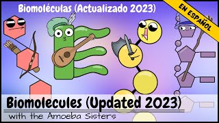 Biomoléculas Actualizado 2023 [upl. by Oswal]