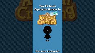 Top 10 Least Expensive Houses In Animal Crossing 1 shorts animalcrossing nintendo gaming data [upl. by East]