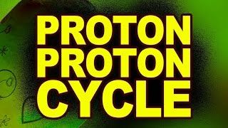 Proton Proton Cycle  Nuclear Physics  Animated Lessons [upl. by Anirod]