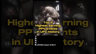 TOP 10 Highest earning UFC PPV events Pt2 conormcgregor ufc mma combatsports top10 [upl. by Dlanor942]