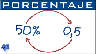 Convertir porcentaje a decimal y viceversa [upl. by Pitt]