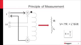 Improvements in Transformer Winding Resistance Testing [upl. by Annaoi]