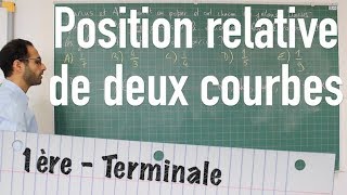 Position relative de deux courbes [upl. by Werdnaed]