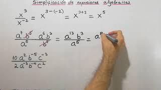 Simplificar expresiones algebraicas aplicando propiedades de potenciación  Teoría de los exponentes [upl. by Mcwherter79]