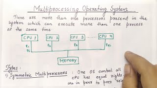 Multiprocessing Operating System  Advantages and Disadvantages  Types of Operating System [upl. by Sheets]