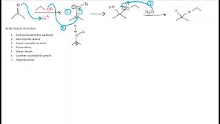 Acetal formation in Acidic Media [upl. by Noreht]