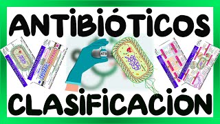 ANTIBIÓTICOS CLASIFICACIÓN Y MECANISMO DE ACCIÓN  GuiaMed [upl. by Kohl]