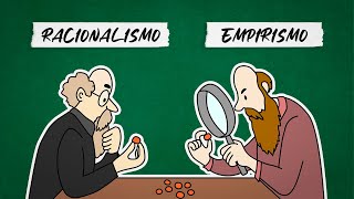 Racionalismo x Empirismo resumo  FILOSOFIA [upl. by Adaliah872]