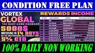 New Mlm Plan Launch 2024  Vortex Global New Free MLM Plan  Vortex Global Free MLM Business Plan [upl. by Artair332]