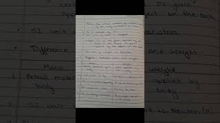 GRAVITATION I CLASS 9 I NOTES [upl. by Ainessej239]