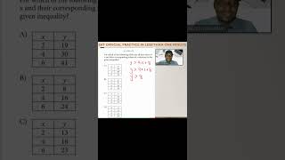 DIGITAL SAT EXAM QUESTION IN LESS THAN A MINUTE INEQUALITY [upl. by Ferrel]