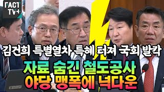 김건희 특별열차 특혜 터져 국회 발칵자료 숨긴 철도공사 야당 맹폭에 넉다운 [upl. by Perrin]