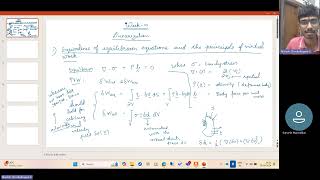 10 Linearization NPTEL Computational Continuum Mechanics 2024 [upl. by Atyekram712]