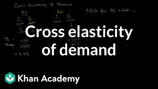 Cross elasticity of demand  Elasticity  Microeconomics  Khan Academy [upl. by Aliwt]