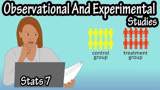 What Are Observational And Experimental Studies In Statistics  Types Of Studies Explained [upl. by Annahaj]