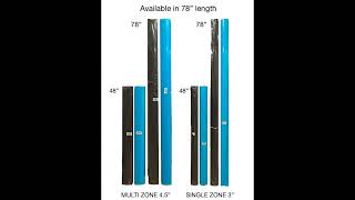 Cover Guard Adjustable Line Set Cover by RectorSealCorp [upl. by Fayola]