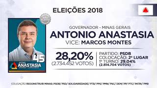 Antonio Anastasia 45  Jingles Eleições 2018  Minas Gerais [upl. by Nyasuh474]