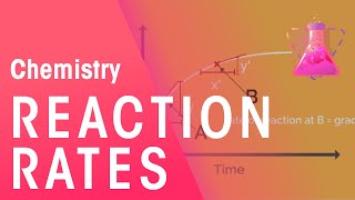 Rates of Reactions  Part 1  Reactions  Chemistry  FuseSchool [upl. by Peg]