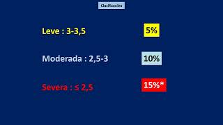 8Hipopotasemia Diagnostico etiología y tratamiento [upl. by Ansley]