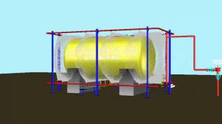 Bulk LPG Storage Tank System  GASCO [upl. by Isaacs399]