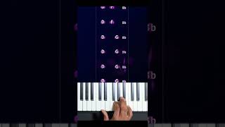 I was FIRED from my job because of this song 😳 pianototurial pianosoinapp [upl. by Shear]