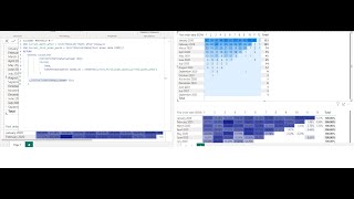 Cohort analysis [upl. by Hcra]