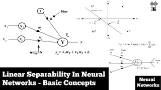 Lesson 46 Divisibility and Modular Arithmetic Division  Modular Arithmetic  Arithmetic Modulo m [upl. by Andonis]