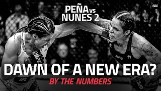 UFC 277  Julianna Peña vs Amanda Nunes 2  By The Numbers [upl. by Nojed]