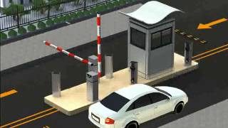 Parking Ticketless Access Control System [upl. by Morez]