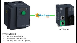 Schneider Altivar 320 Modbus Communication via M221 PLC [upl. by Noivart651]