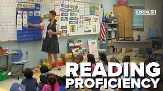 New reading proficiency resource in Kenton County Schools shows promising results [upl. by Hailey]