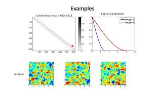 Geostatistics session 5 conditional simulation [upl. by Asilaj]