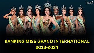 Ranking Miss Grand International 20132024 [upl. by Yedoc]