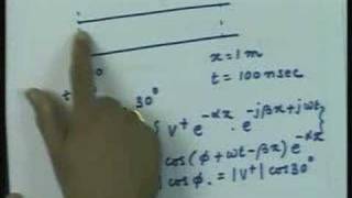 Propagation constant Characteristic impedance and reflection coefficient [upl. by Nigam]