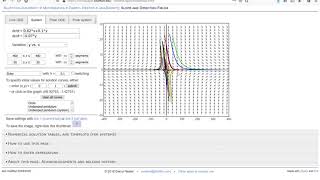 sscm2803linear system analysisphase portrait [upl. by Ad]