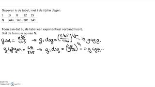 Exponentiele formule bij een tabel [upl. by Irama866]