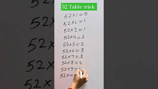 Table trick of 52🔥  shorts tables table tabletrick maths viralmaths ytshorts kids fun [upl. by Pritchett120]