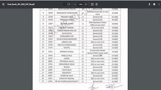 ICMR JRF Result 2023  Score Card Cut Off Merit List [upl. by Sosthina]