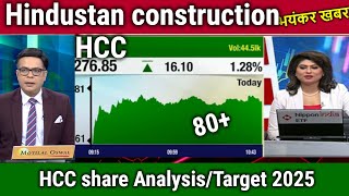 Hindustan construction company share analysisHCC share latest newshcc target price 2025 [upl. by Anica]