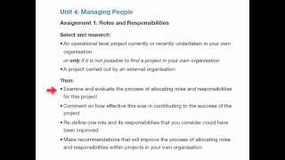 Unit 4 Managing People Assignment Level 6 [upl. by Grady]