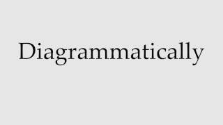 How to Pronounce Diagrammatically [upl. by Aihcela686]