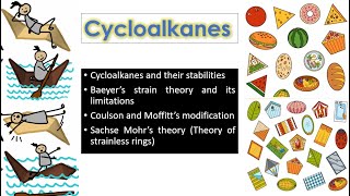 Cycloalkanes and their stability [upl. by Lyndell]